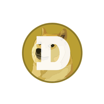 DOGEUSD.hb