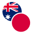 AUDJPY