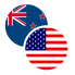 NZDUSD
