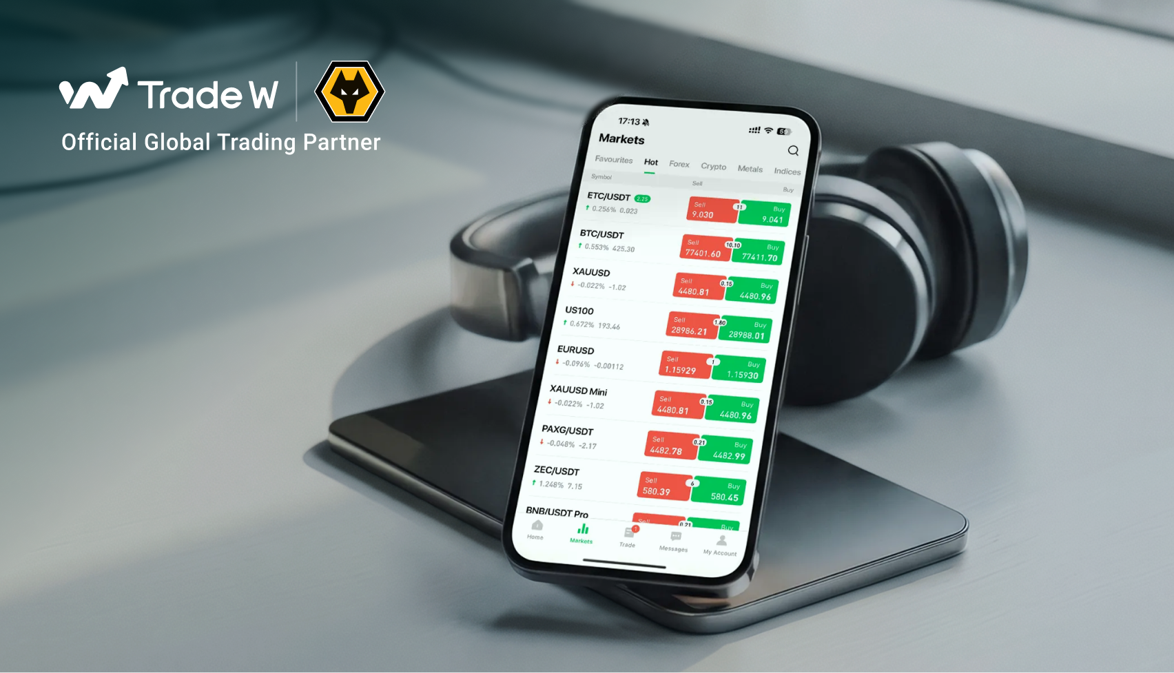 Forex and Crypto Trading: How Multi-Asset Platforms Are Shaping Modern Markets