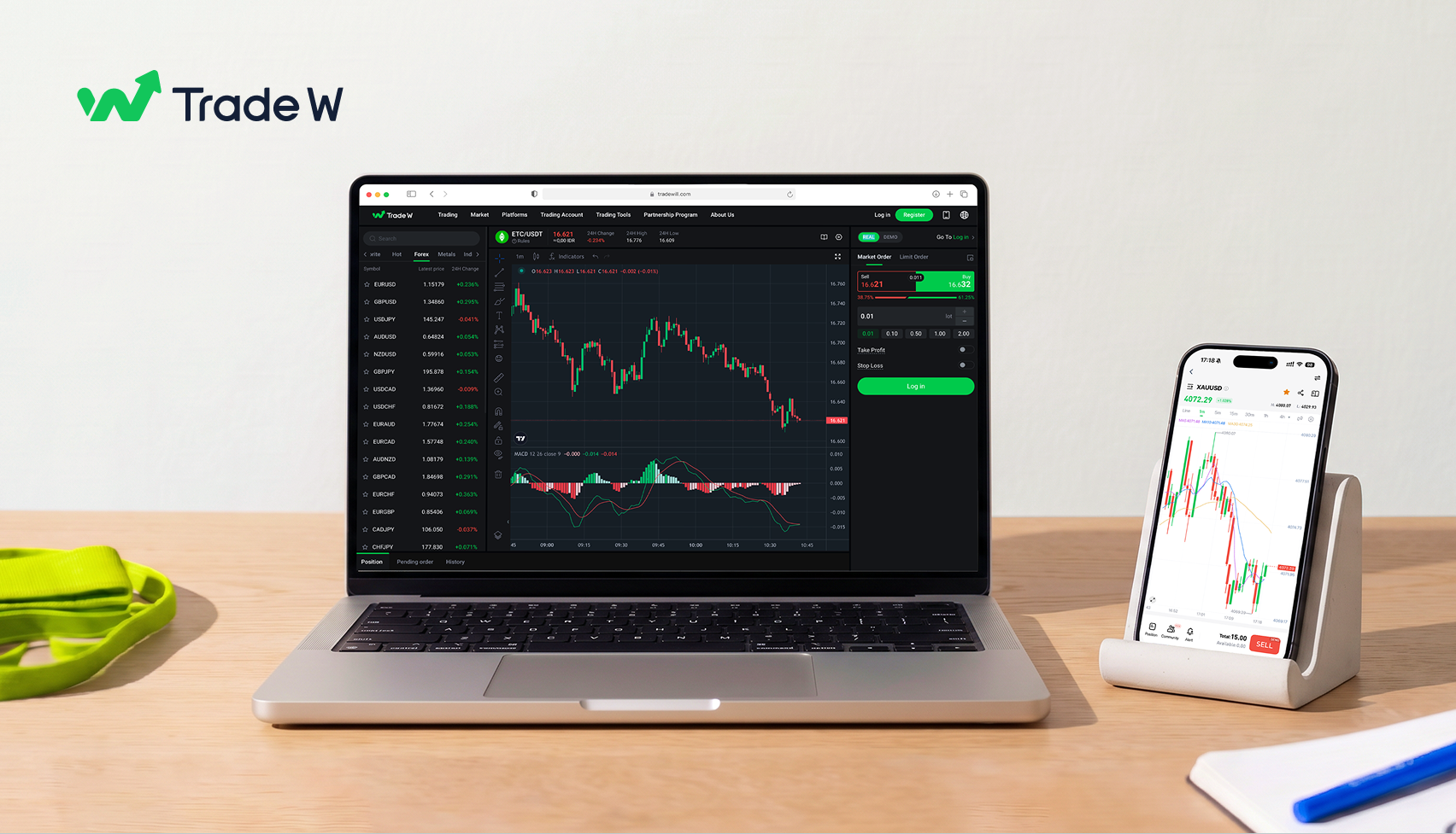 From Market Access to User Readiness: The Next Frontier for Trading Platforms