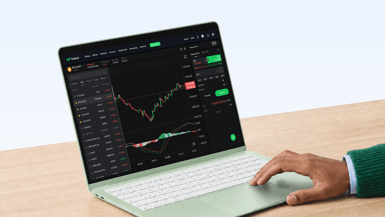 Best Currency Pairs to Trade Right Now in 2026: Why Pair Selection Can Make or Break Your Trading Results