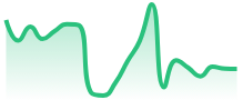 DAX40