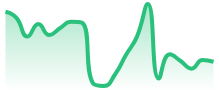 DAX40