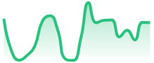 EURAUD