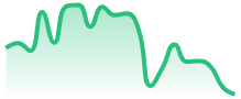 TRXUSDT