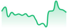 TRXUSDT